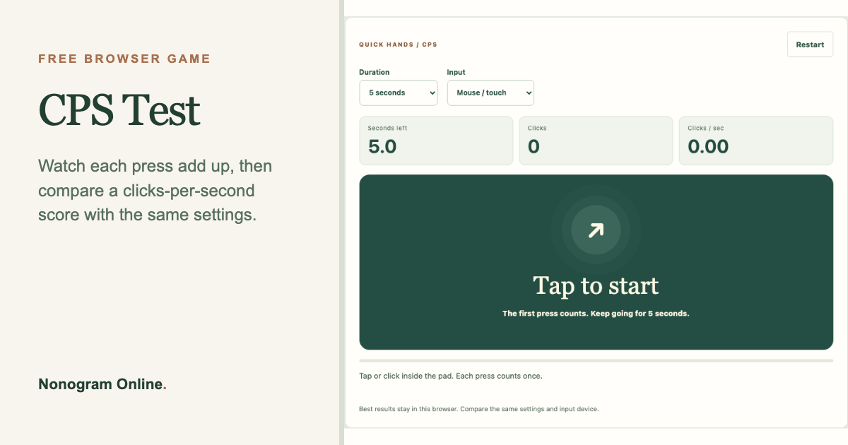 A screenshot of the CPS Test browser game