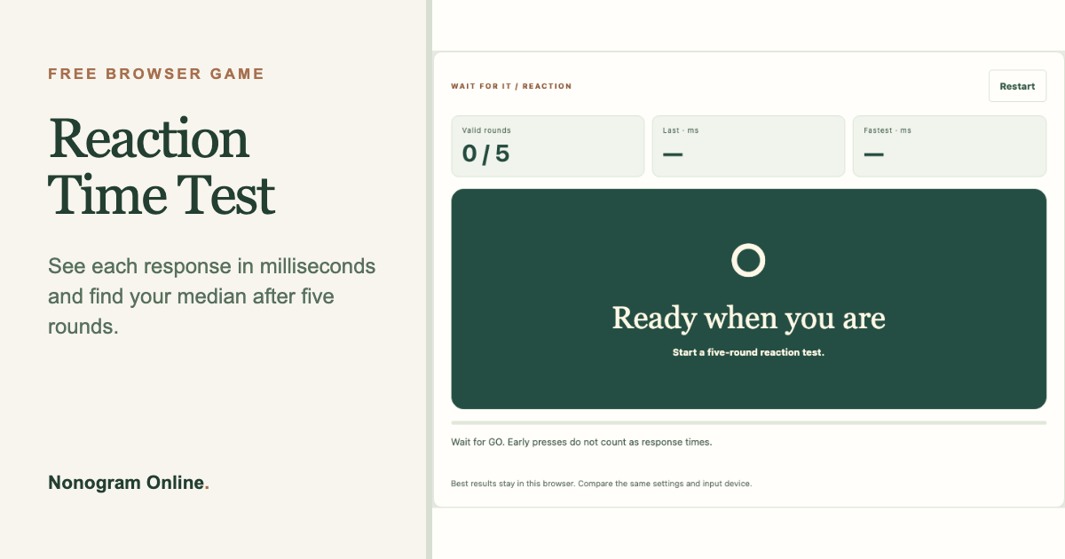 A screenshot of the Reaction Time Test browser game